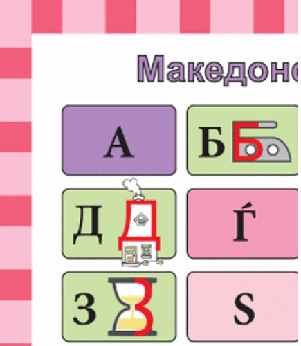 Mazedonisches kyrillisches Alphabet - Poster DIN A1