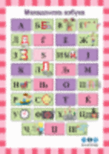 Mazedonisches kyrillisches Alphabet - Poster DIN A1