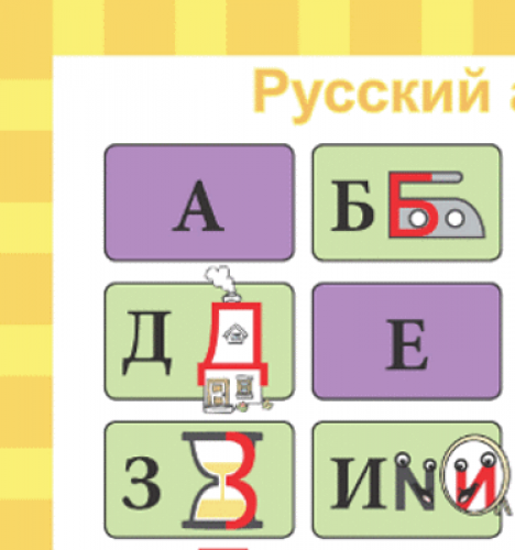 Poster DIN A1  Russisches kyrillisches Alphabet