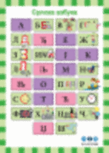 Serbisches kyrillisches Alphabet - Poster DIN A1