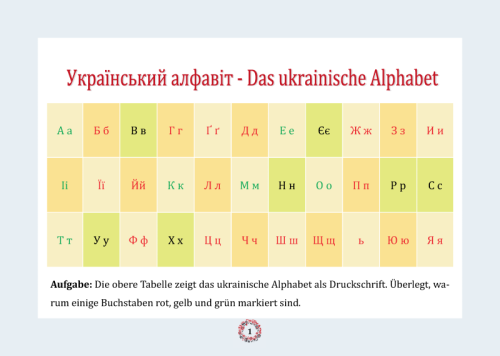 Український алфавіт - Ukrainisches Alphabet
