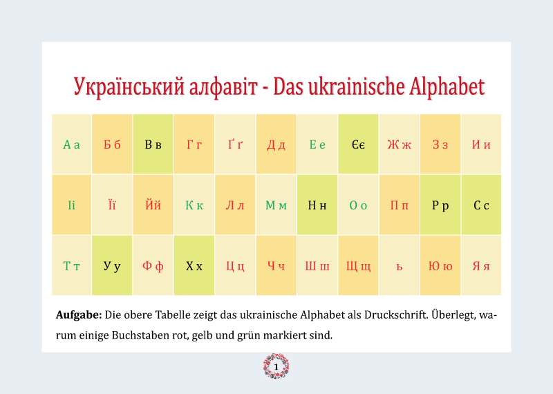 Український алфавіт - Ukrainisches Alphabet